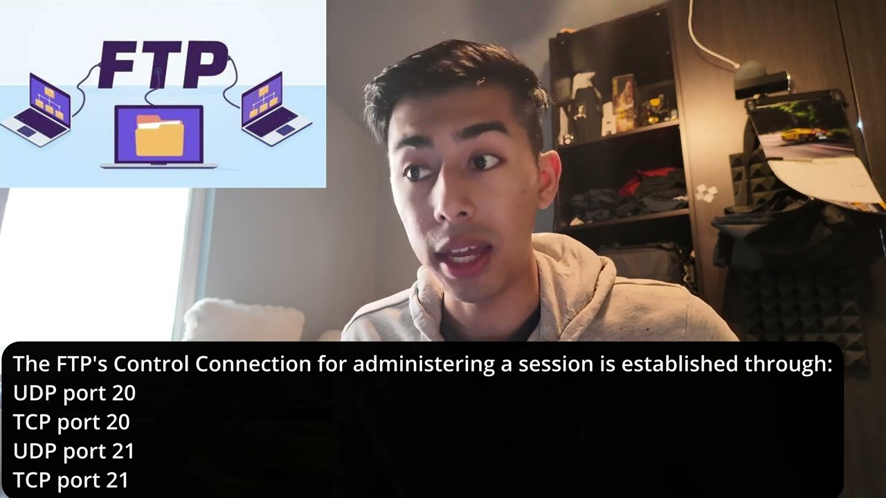 FTP Control Connection: It's Port 21!