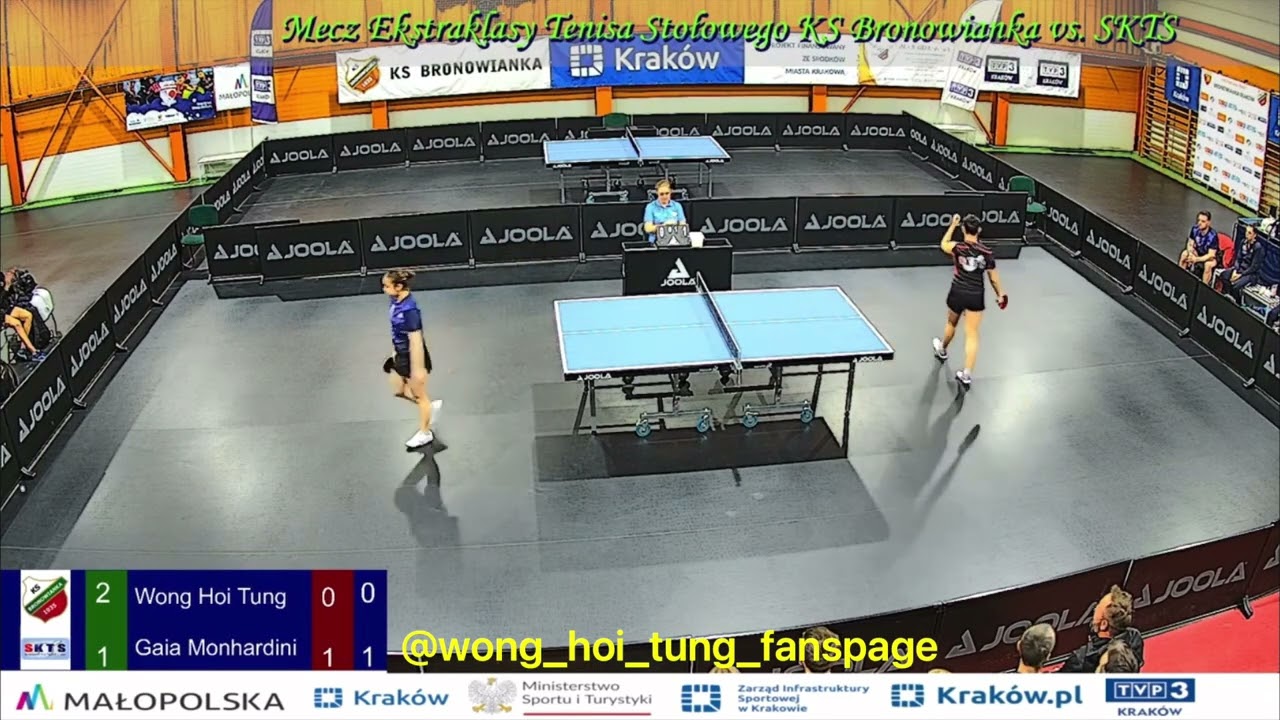 (凱彤即時戰報) 黃凱彤(KS Bronowianka Krak&oacute;w)對Gaia Monhardini(SKTS Sochaczew)