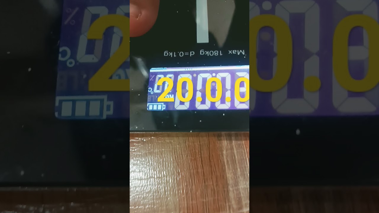20.0.0 #number