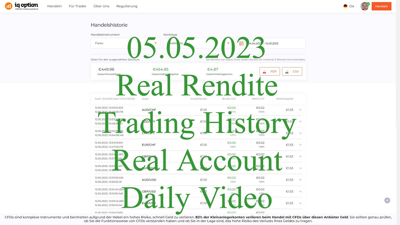 05.05.2023 | Real Rendite | Trading History | Real Account | Rendite Tagebuch