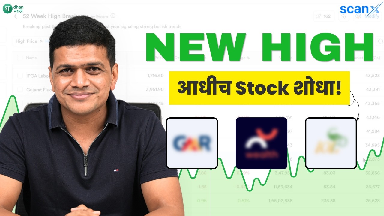 Top 3 Midcap Stocks कसे शोधायचे! | 52-Week High Breakout Stocks!