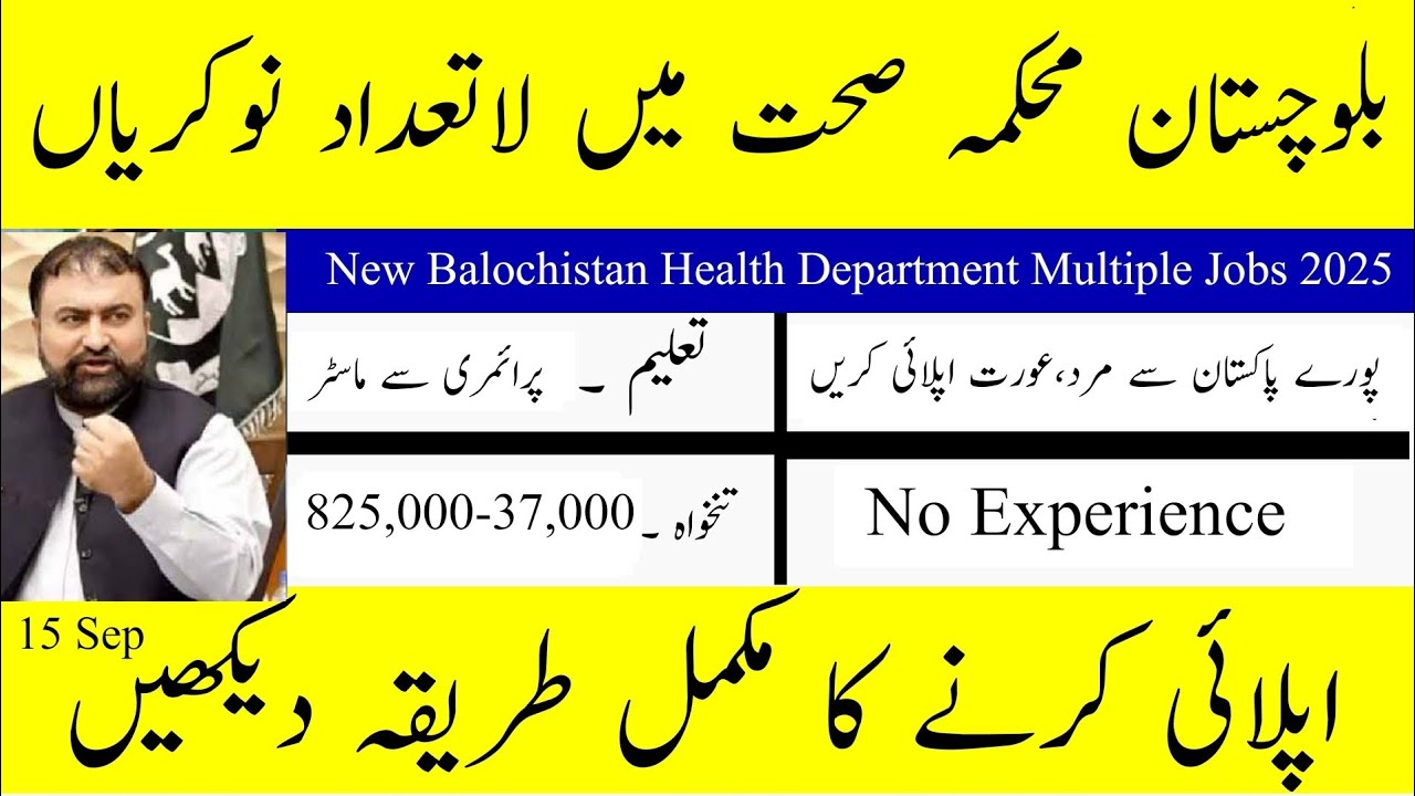  Balochistan Health Department Jobs 2025 | 57+ New Govt Jobs in Pakistan | Apply Online