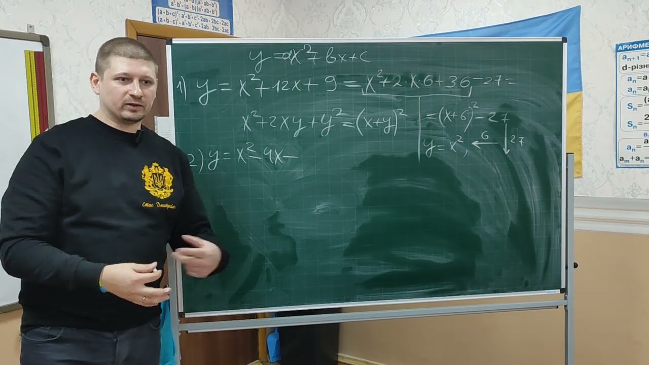 Квадратична функція та її властивості. Як себе поводить парабола при різних варіантах її функції?