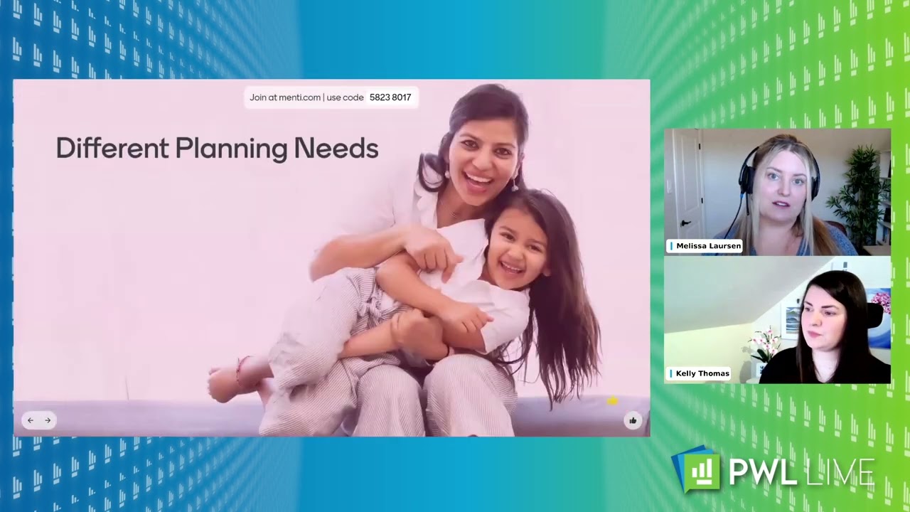 Women's Wealth: Investing Basics for Women | PWL Capital