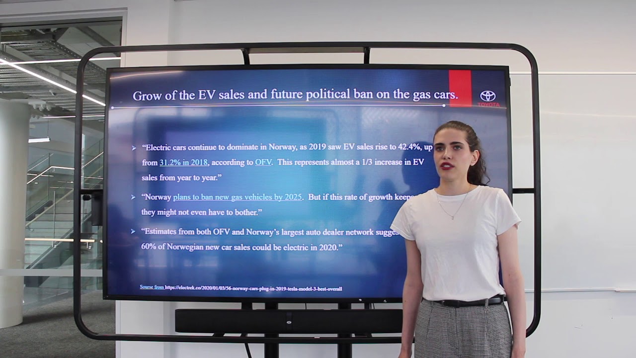 GBUS511: Global Business Environment - TOYOTA