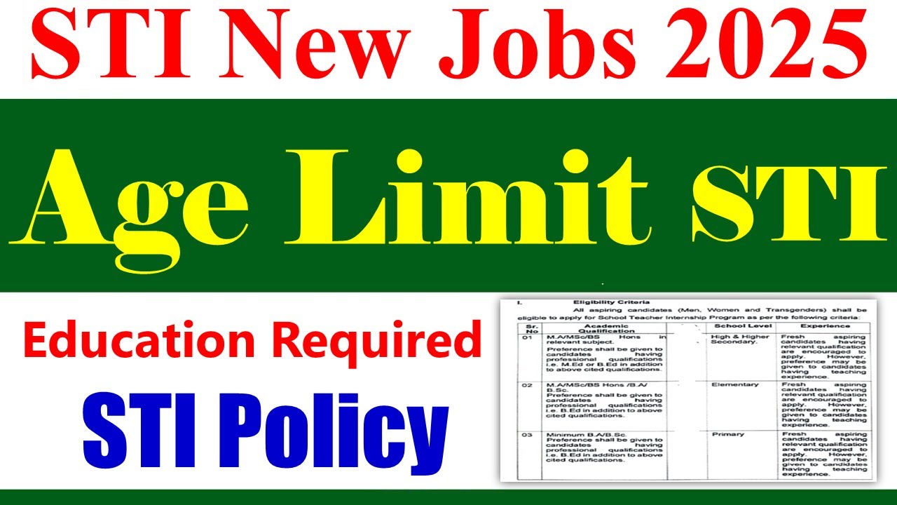 STI New Jobs 2025 Age Limit | School Teaching Internees STI Jobs 2025 | STI Jobs 2025