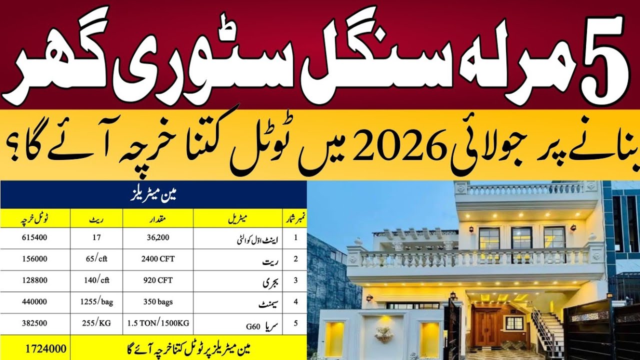 5 Marla single story house construction cost in 2026 | 5 marla house construction cost in Pakistan 
