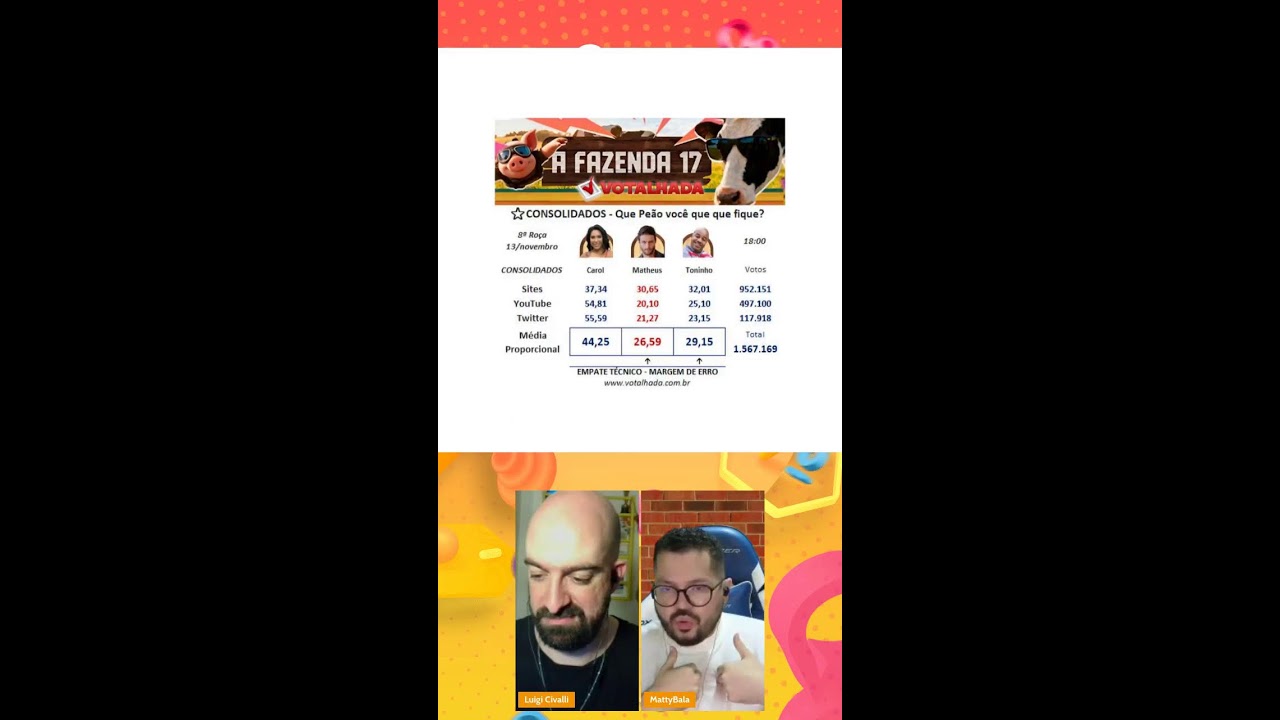 OFUXICO T&Aacute; VENDO - A FAZENDA 17 📱