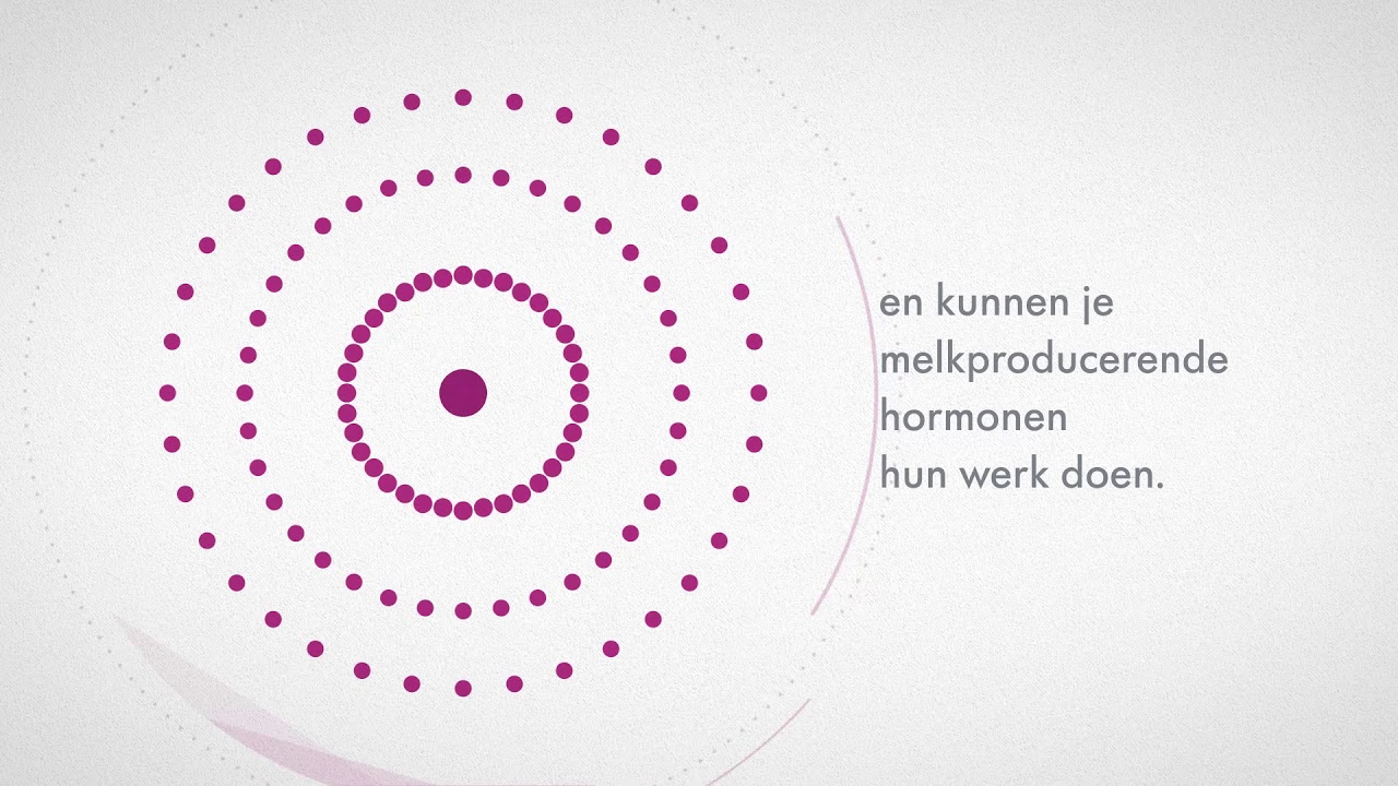 Het 1e uur: je pasgeboren baby borstvoeding geven