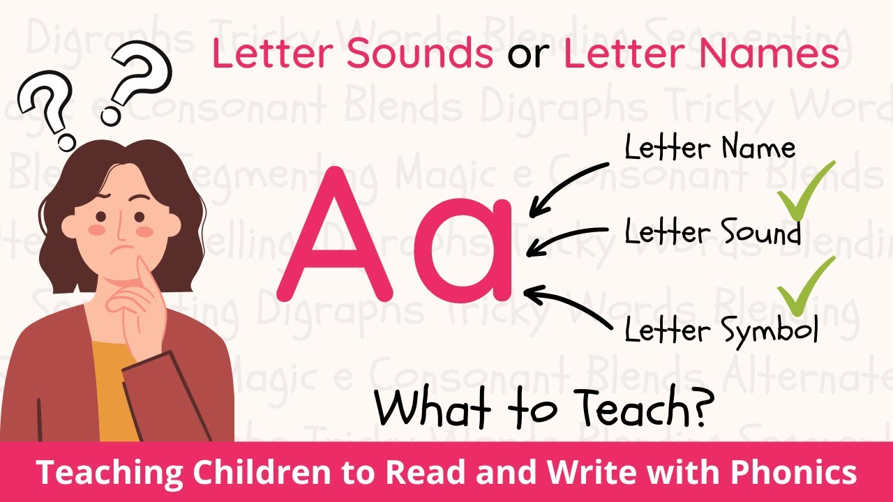Letter Sounds or Letter Names? | What to Teach