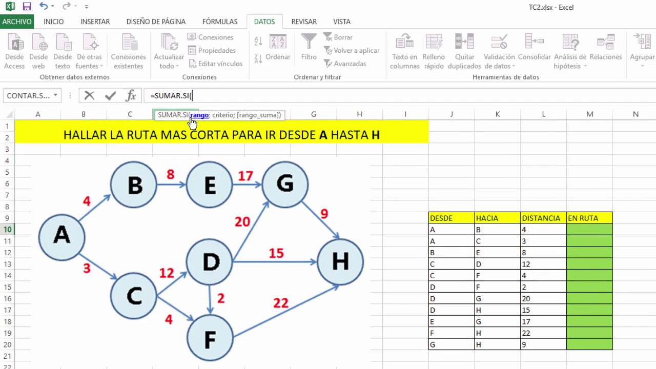 Resolver Ruta Más Corta con Solver de Excel bien explicado
