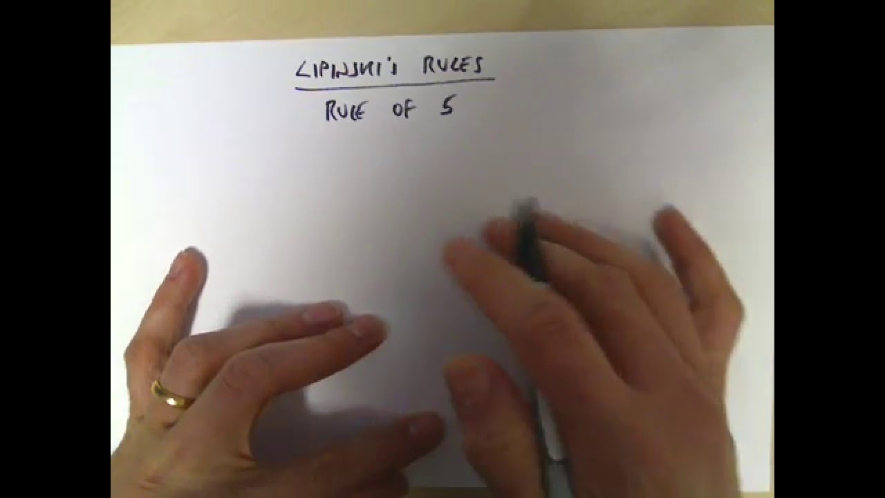 Lipinski's Rule of 5
