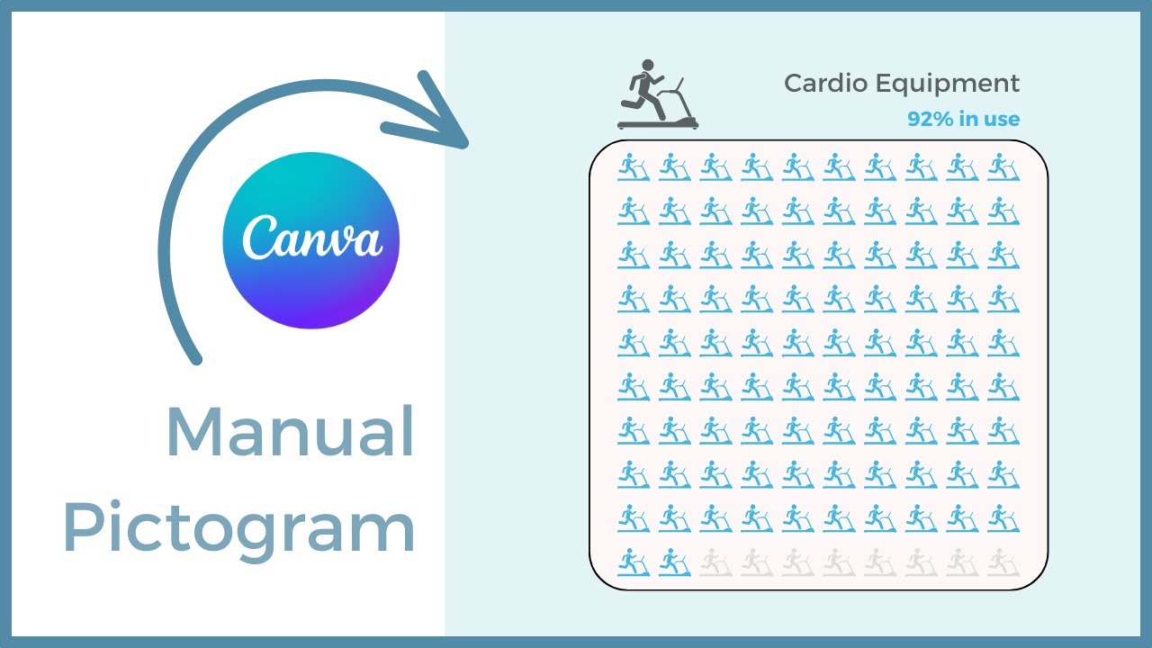 Как вручную создать пиктограмму в Canva — шаг за шагом
