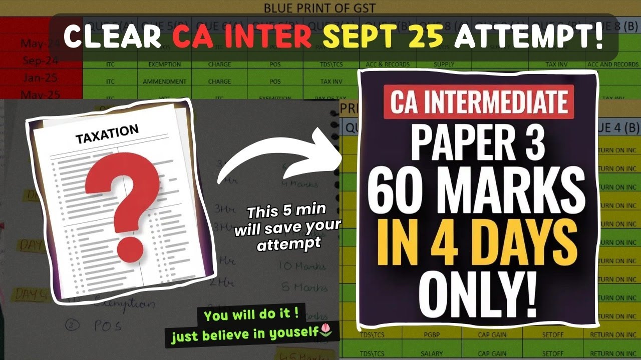 CA Inter Taxation 4 Days Plan! 📚⏳ | Score 60+ Marks 🎯 This 4 min will save your attempt!✅