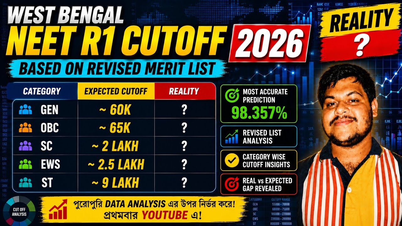 West Bengal NEET Cutoff 2026 Round 1 | Revised Merit List | #wbneet #neet2026 #wbmcc #neetcutofff