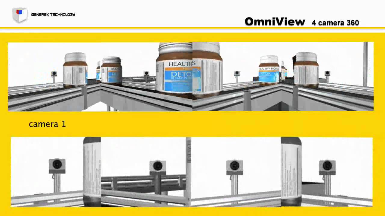 Generex - OmniView animated demonstration