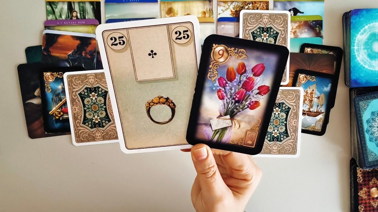 Aklına Sen Geldiğinde, Aklından Kalbinden Neler Geçiyor⁉️