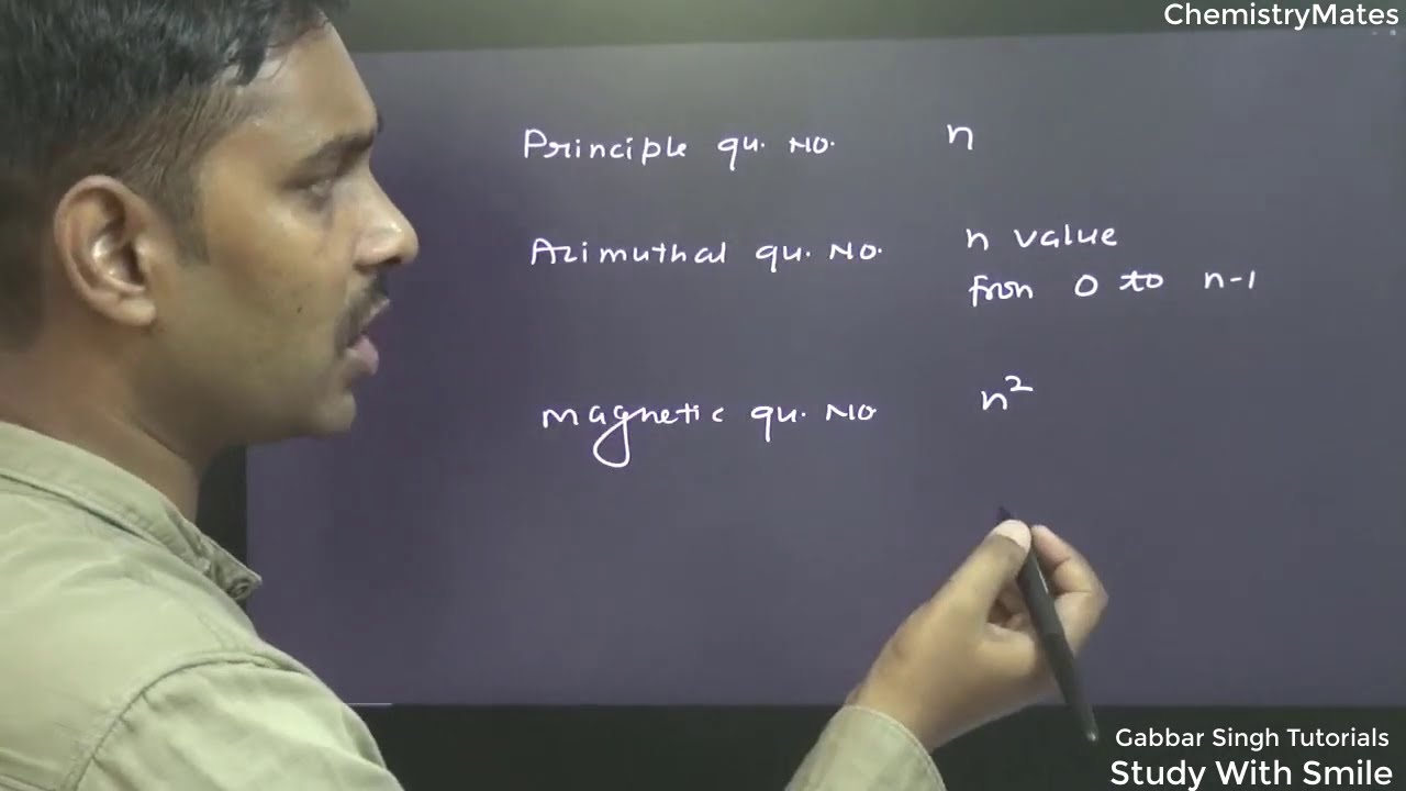 Structure of atom 06 - Quantum number
