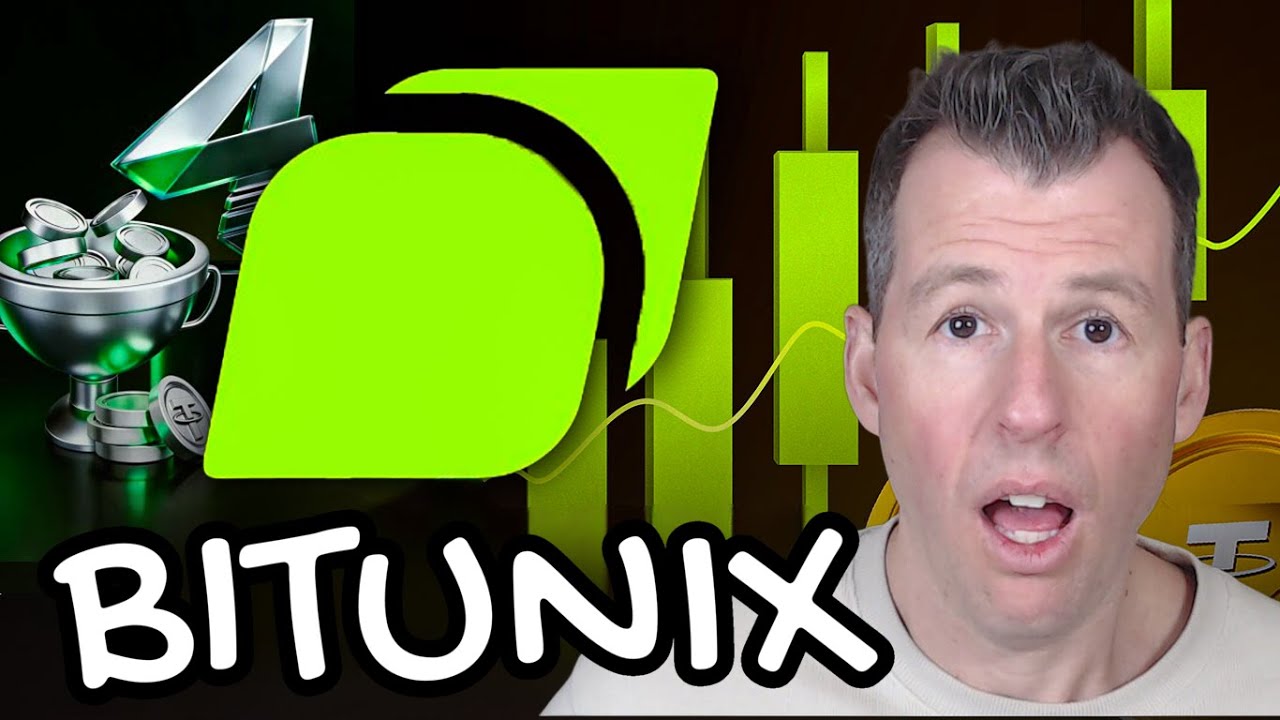 BITUNIX: Руководство для начинающих по копитрейдингу криптовалют.
