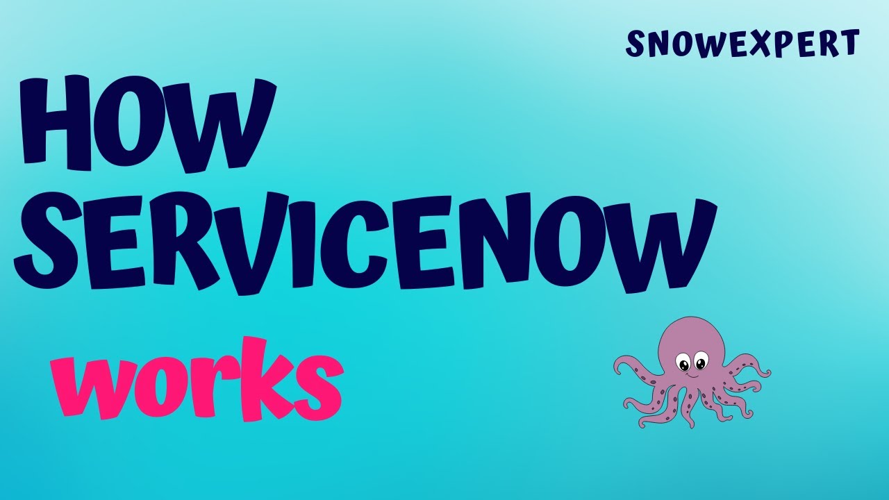 How ServiceNow Works | Request Management