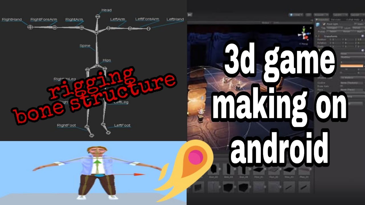 Rigging skeleton | It's Magic Gaming Engine