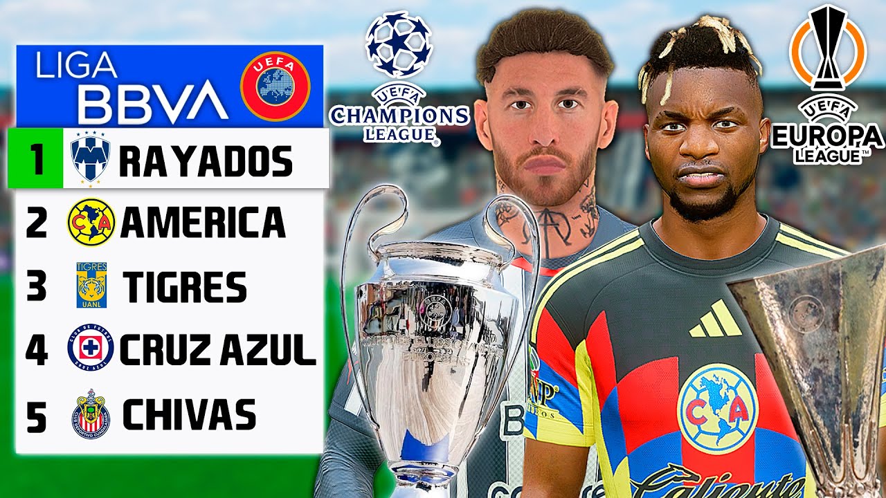 ¿Qué pasaría si la LIGA MX fuera EUROPEA?
