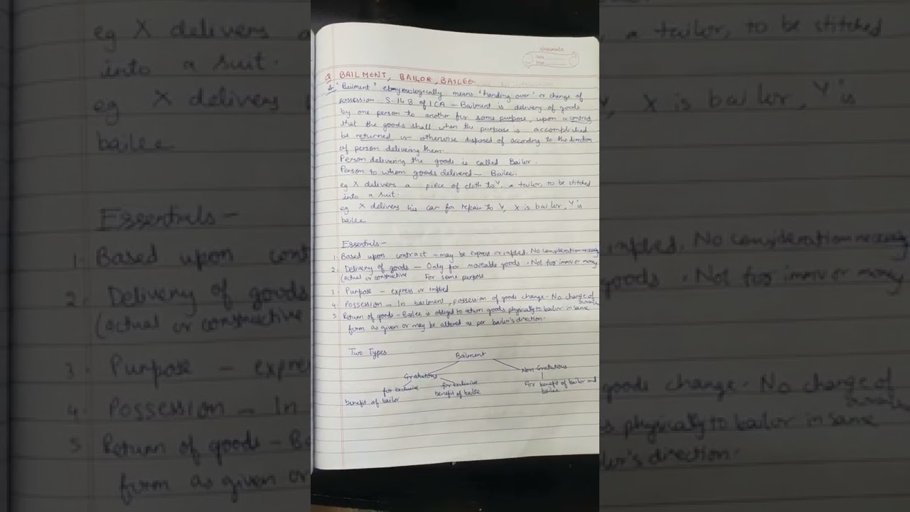 Daily Answer Writing for Judiciary | clear judiciary in first attempt