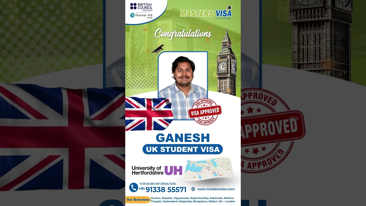 Ganesh Babu's | Visa Success Story | University of Hertfordshire, London