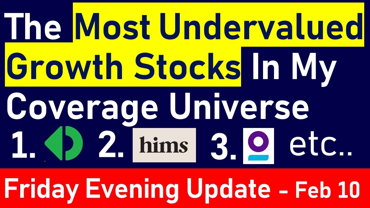 The Most Undervalued Hyper Growth Stocks Right Now (I Rank 24 High Quality Disruptive Growth Stocks)