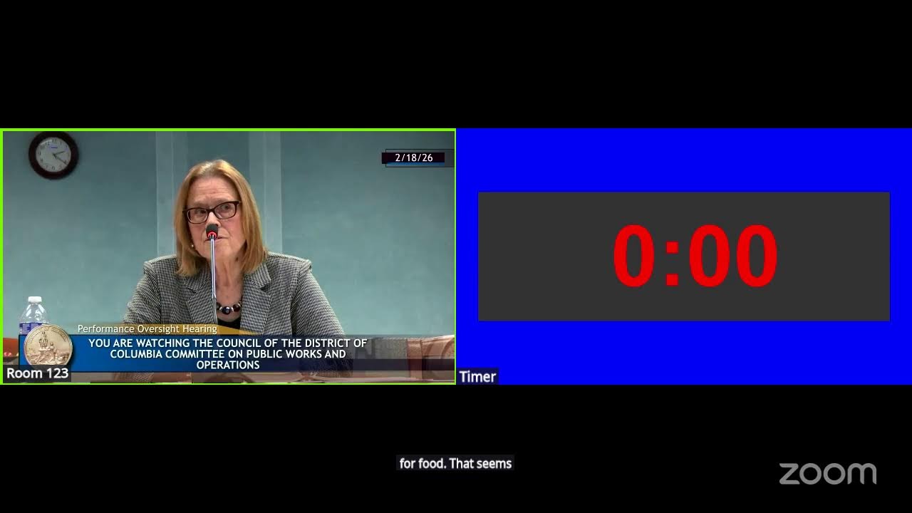 Performance Oversight Hearing for OHR + OCP