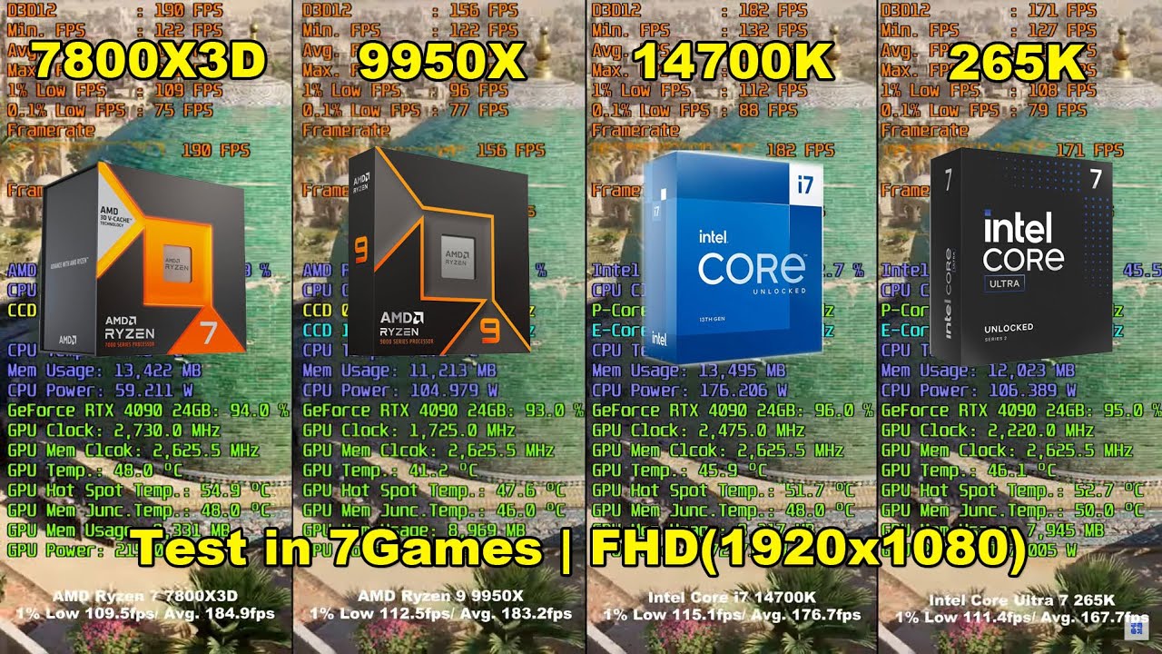 Intel Core  Ultra 7 265K vs 14700K vs 7800X3D vs 9950X + RTX 4090 | Test in 7 Games | FHD(1920x1080)