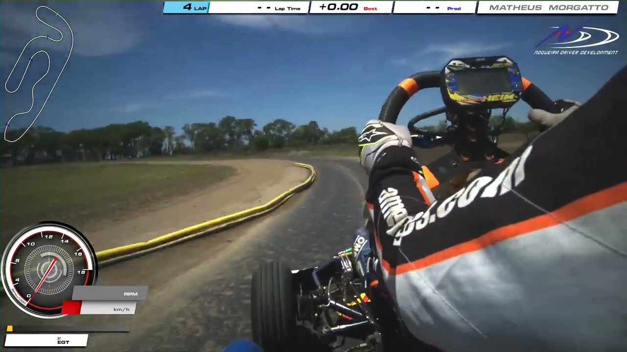 karting 125cc internacional / chivilcoy bsas / smarty cam AIM.