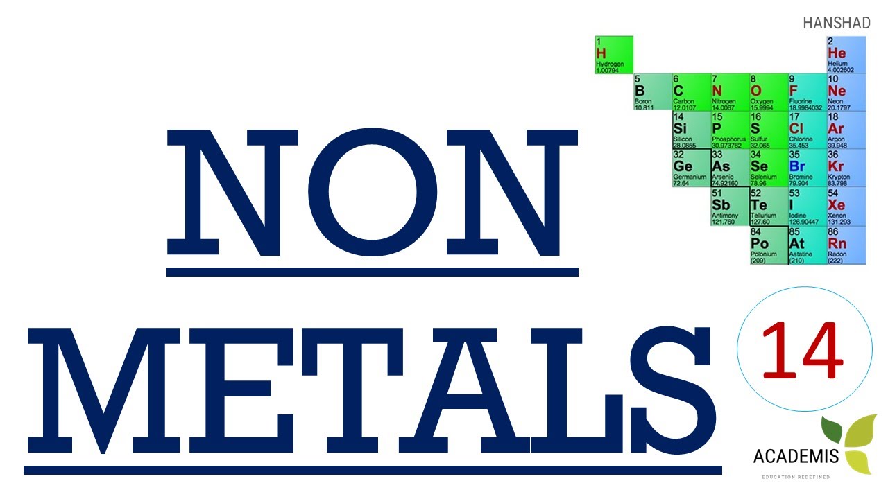 Nonmetals- Gases, Halogens, Inert Gases ||  Chemistry-14 || RRB NTPC,Group D, SSC CGL,CHSL,MTS