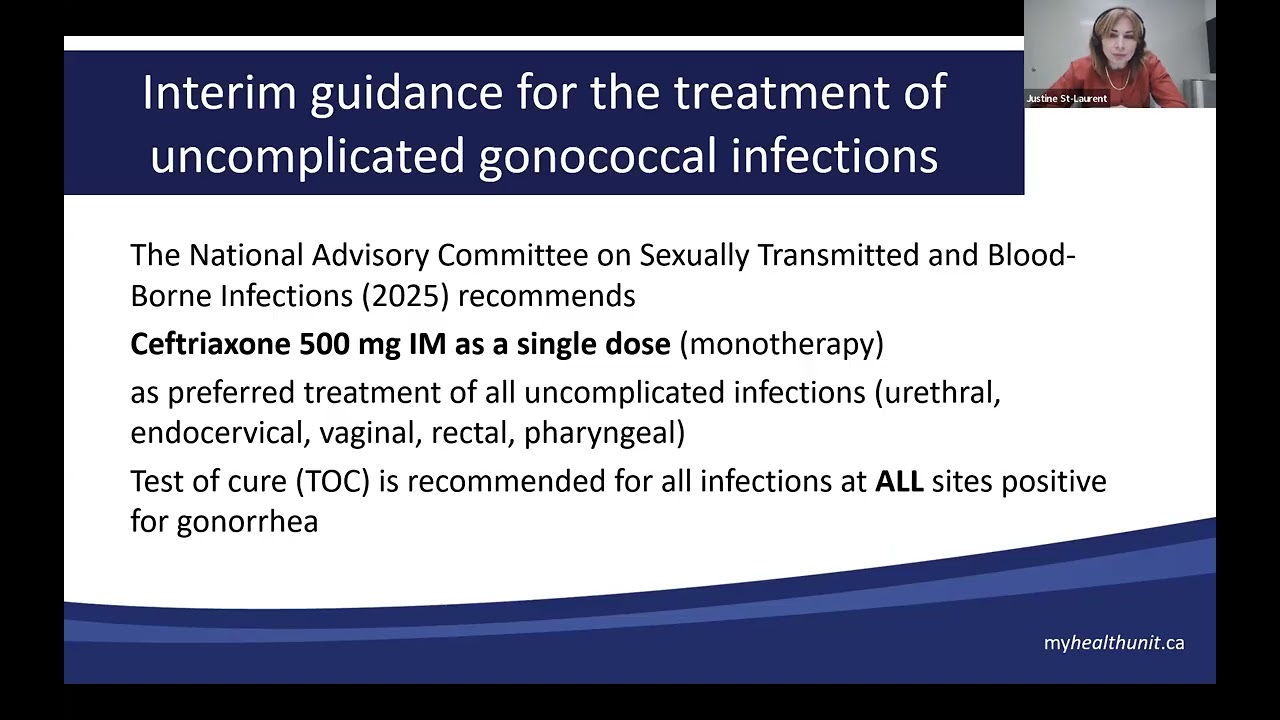 Sexually Transmitted Infection Updates - Current Trends, Guidelines and Prevention Strategies