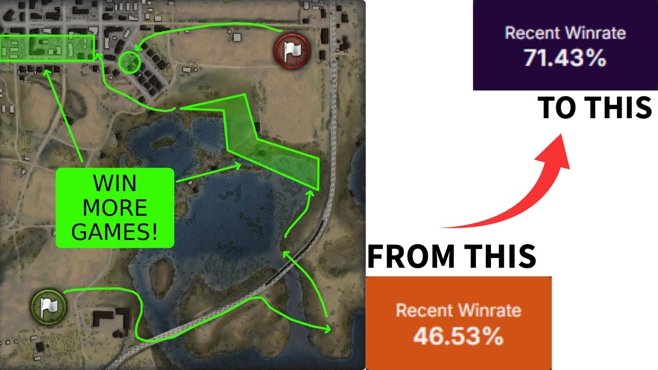 World of Tanks map guide for Live Oaks!