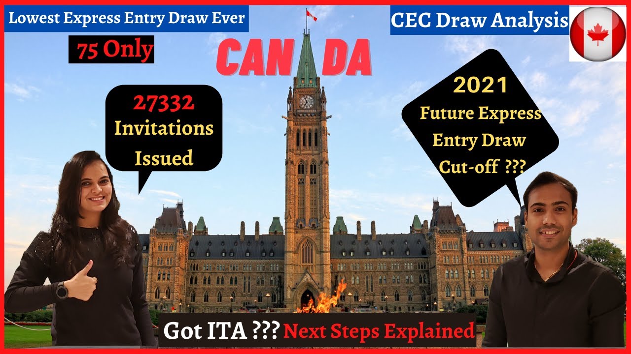 Latest Express entry draw 2021 Analysis 75 Points. Future Express entry draw cut-off ??