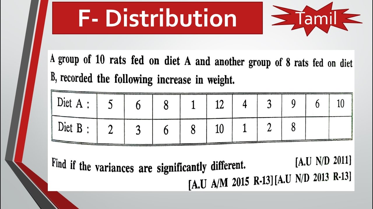 MA4151|MA3251|Testing Of Hypothesis in Tamil|F Distribution in Tamil|F Distribution Problem in Tamil