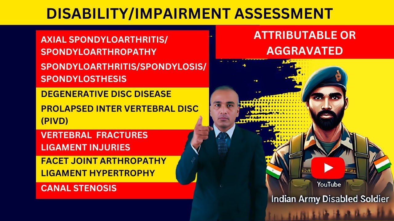 Disability/Impairment Assessment under Attributable and Aggravated in Indian Defence forces