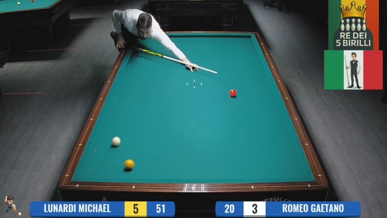 🔥 Lunardi Michael vs Romeo Gaetano – Parte 3