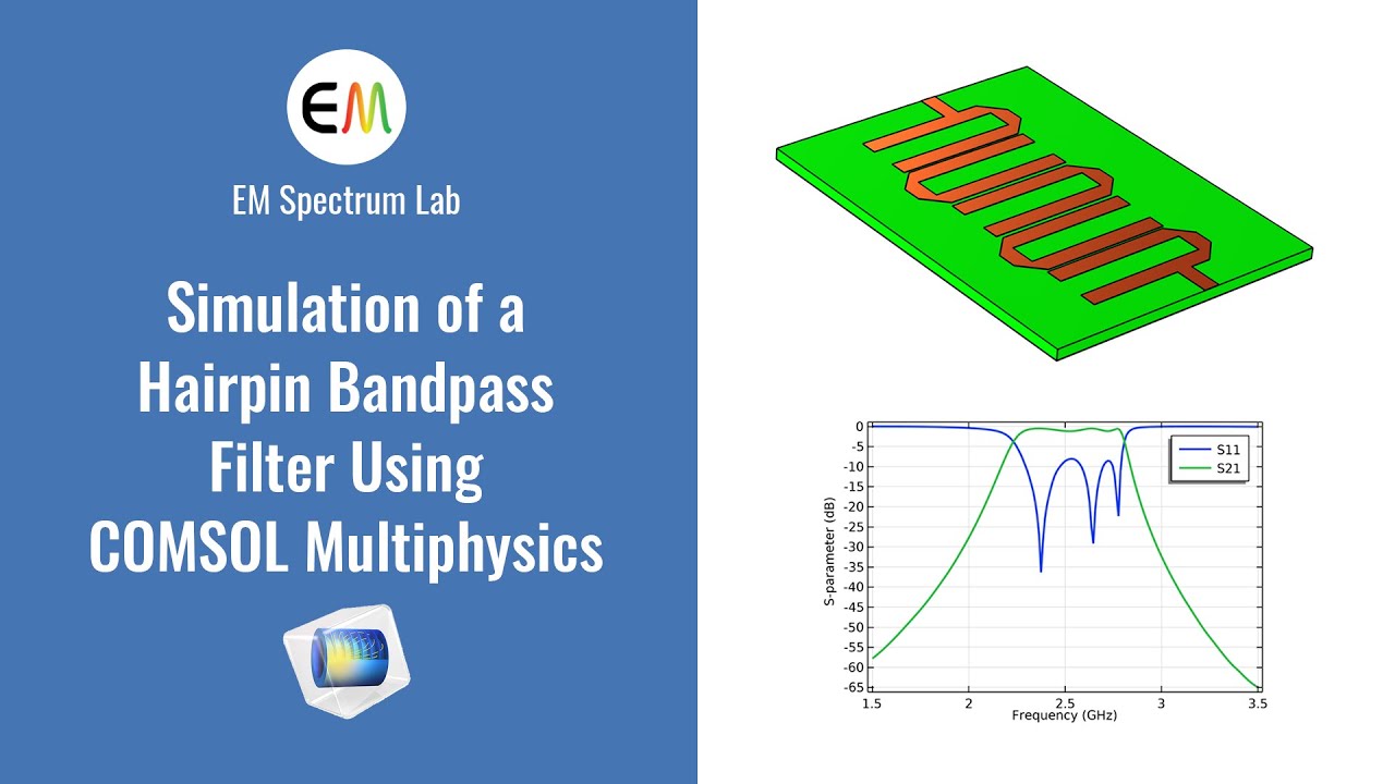 COMSOL Tutorial - Simulation of a Hairpin Bandpass Filter