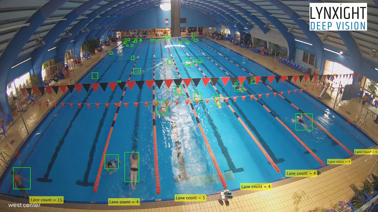Lynxight Pool Monitoring - COVID-19 Use Cases