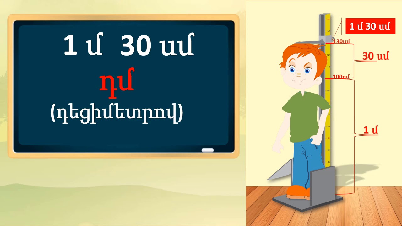 Երկարության չափումը: Մետր։