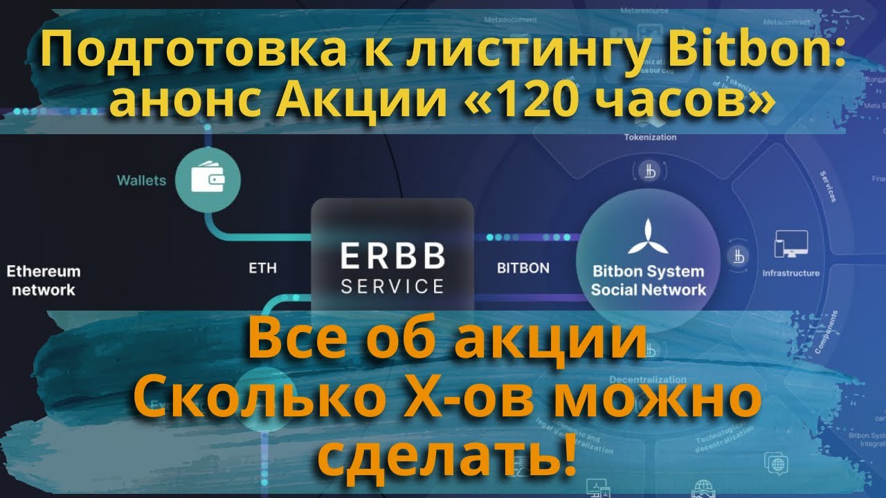Скоро листинг Bitbon/Преобразование Bitbon в ERBB/Все об акции и ее возможностях