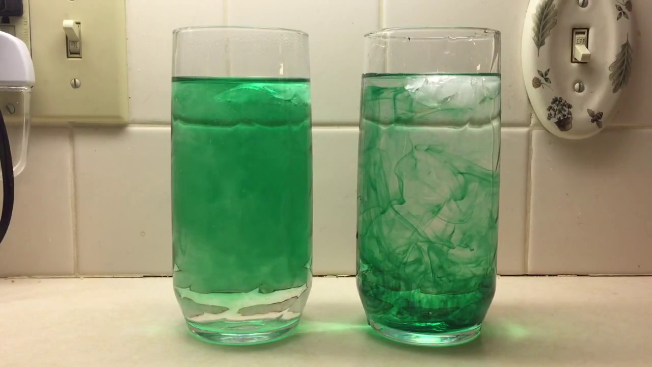 Diffusion of ink in hot and cold liquids