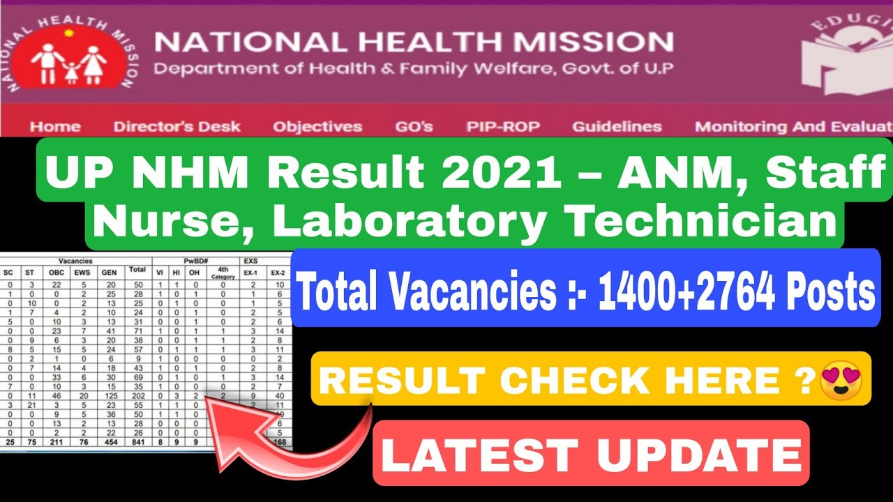 🔴up nhm result Latest update today|up nhm result 2021|up nhm result date 2021||#upnhmresultkabaayega