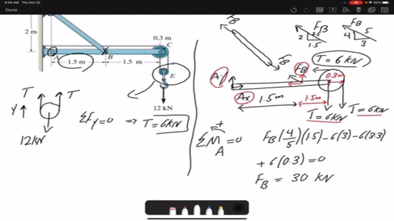 Statics Problem 6-66: frames and machine example to find the reaction forces at the pins
