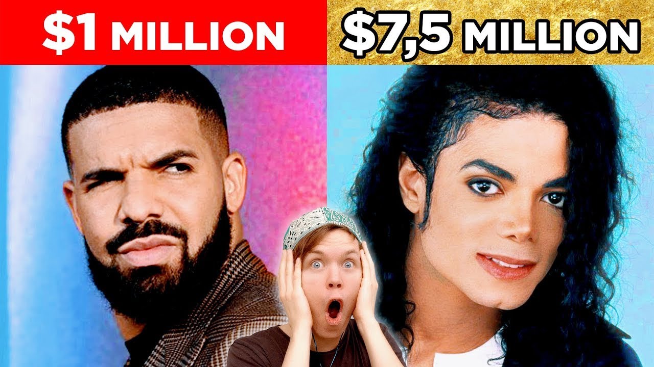 INSANELY Expensive Music Videos