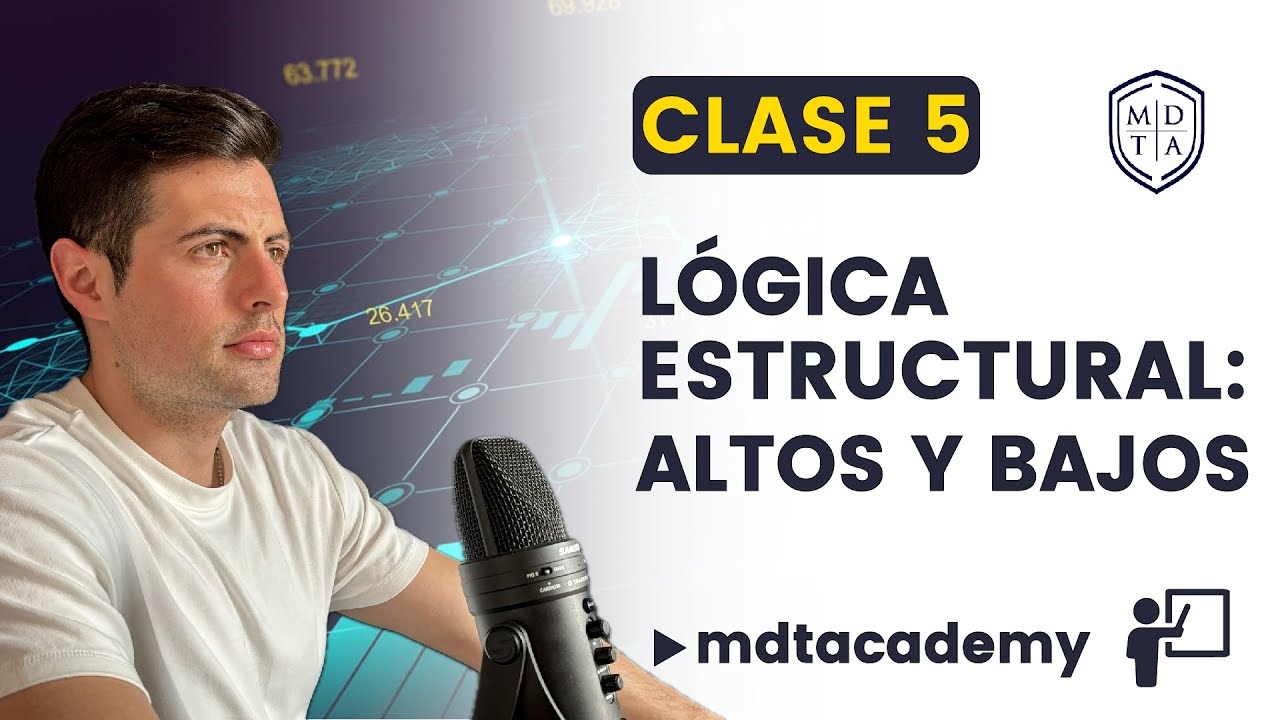 Cómo Identificar los Altos y Bajos en el Trading (Estructura de Mercado)