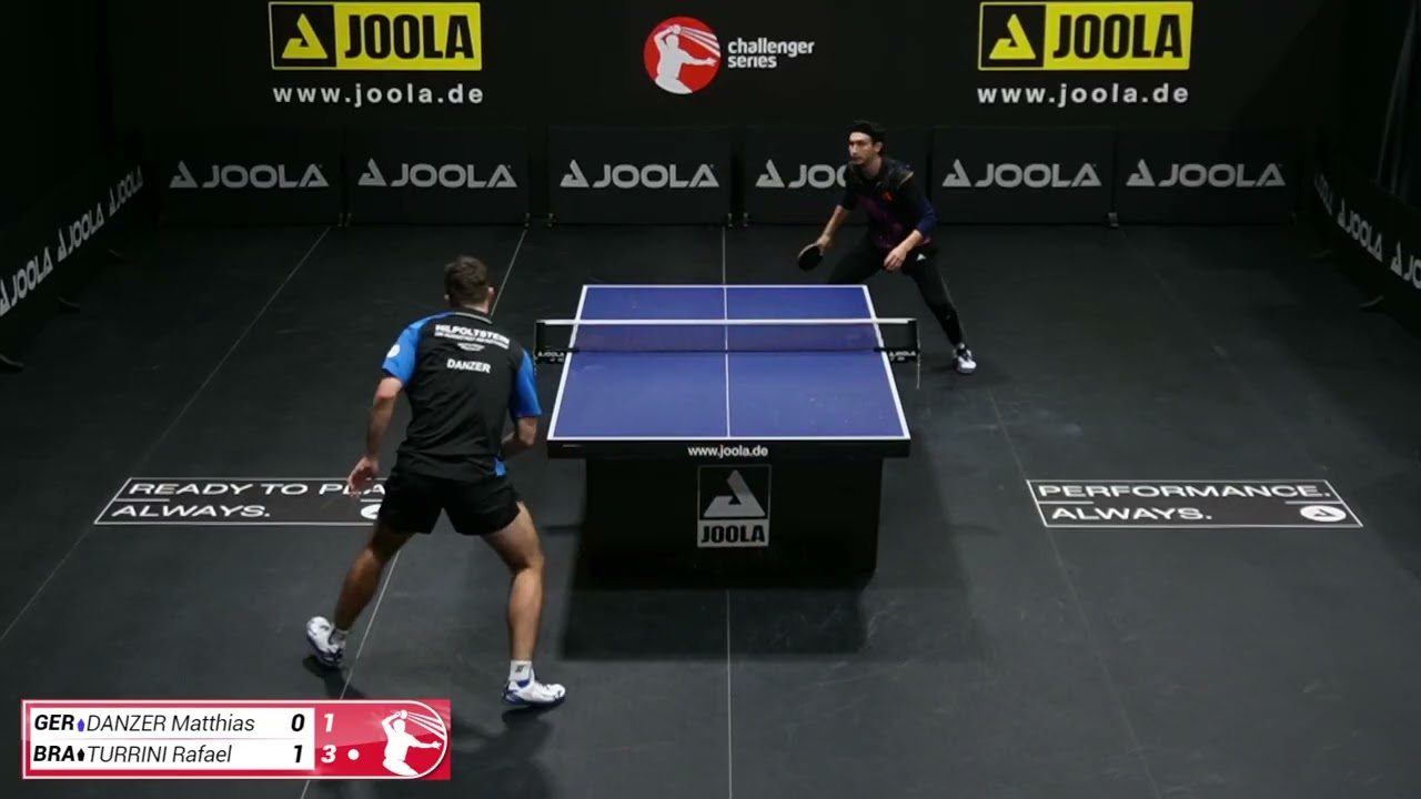 2026/03/05 DANZER vs TURRINI