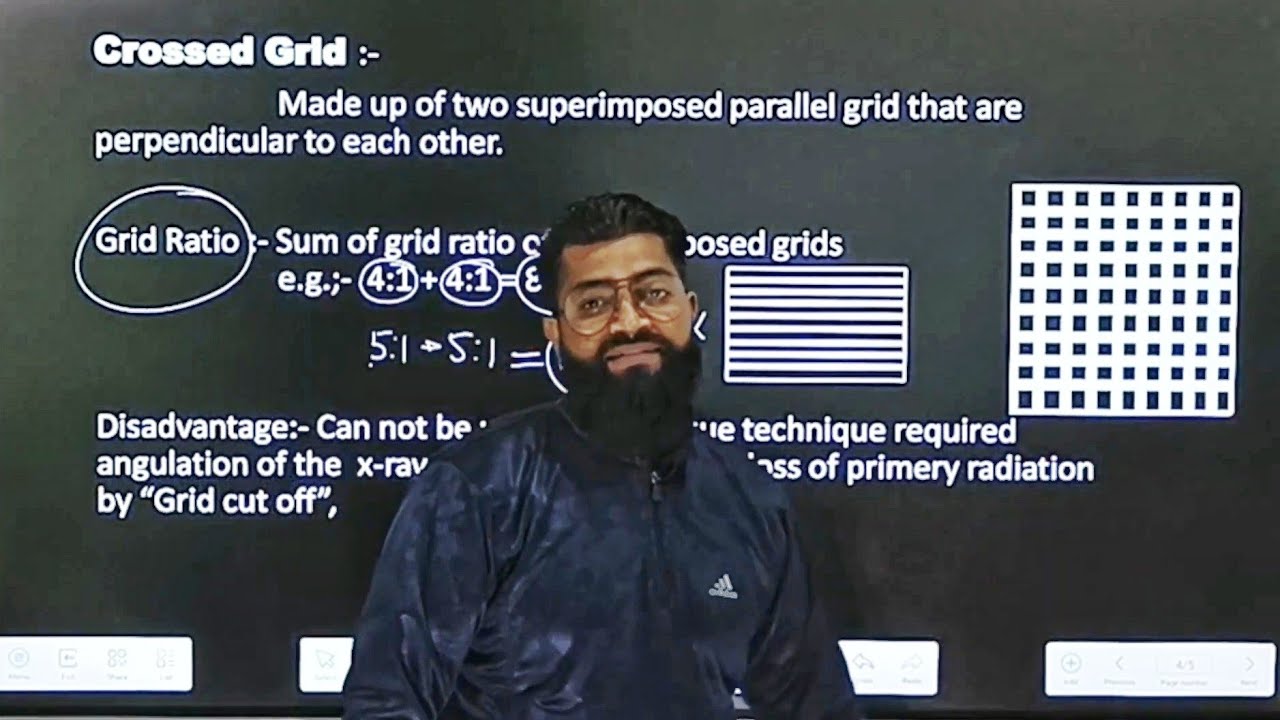 Type Of Grids || Stationary Grids || Part-2 || Anti Scatter Grid || Made Easy || #grid